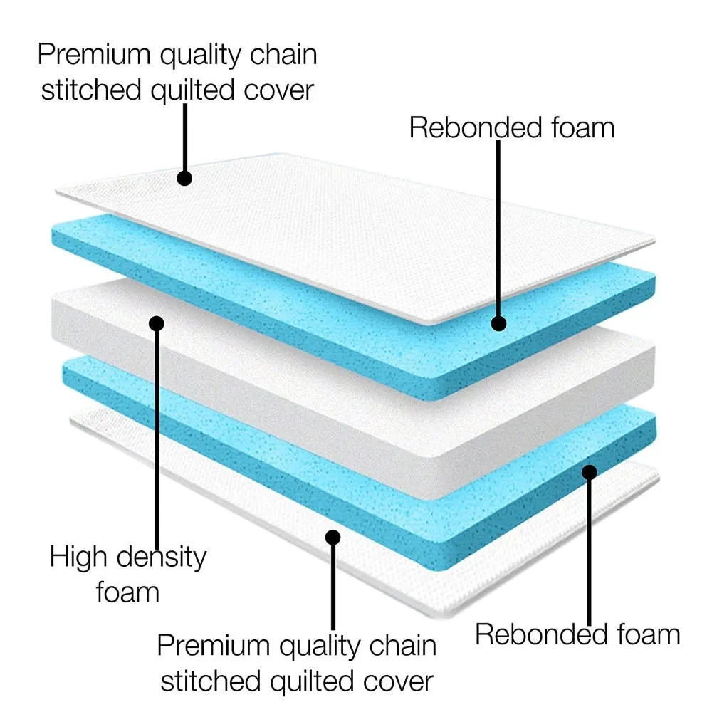 Feather Well Bonded Foam Mattress